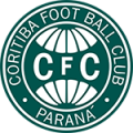 Coritiba