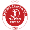 Moadon Kaduregel Hapoel Tel Aviv