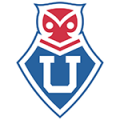 Universidad De Chile